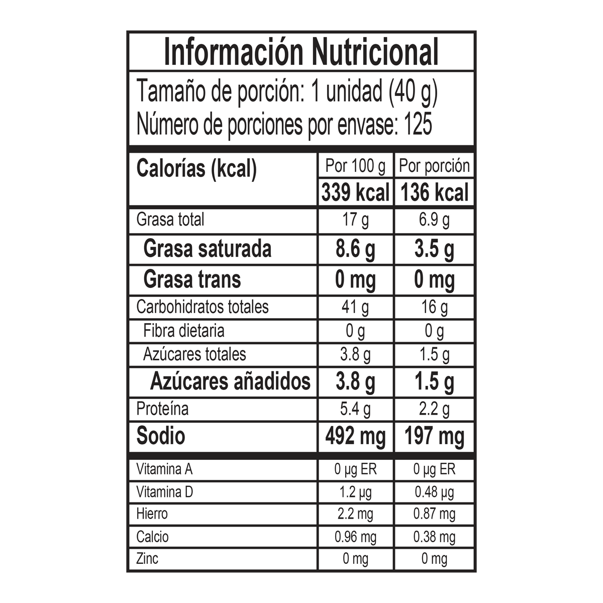 Crujientes Pasta Hojaldrada x 5 kg