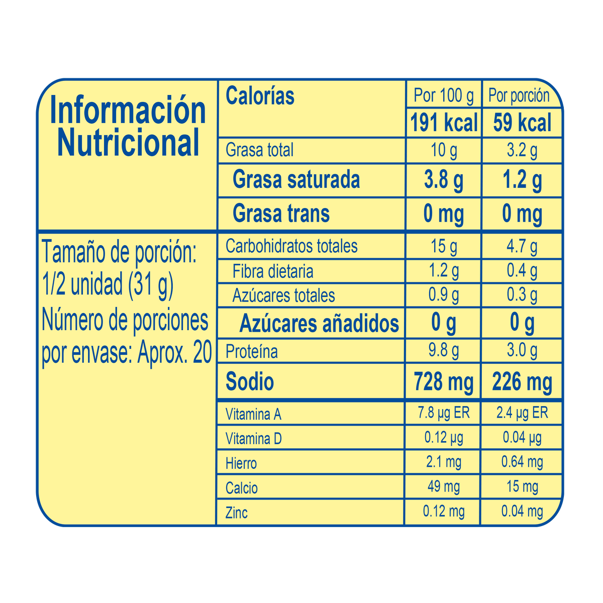 Rica Salchicha Ideal x 1222 g