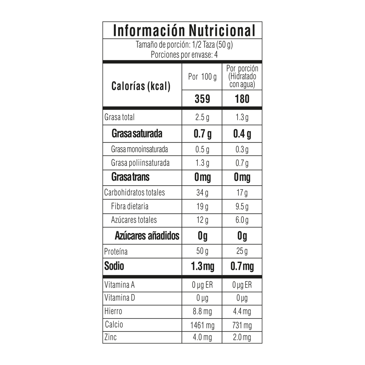 Carve Proteína Bolsa x 200 g