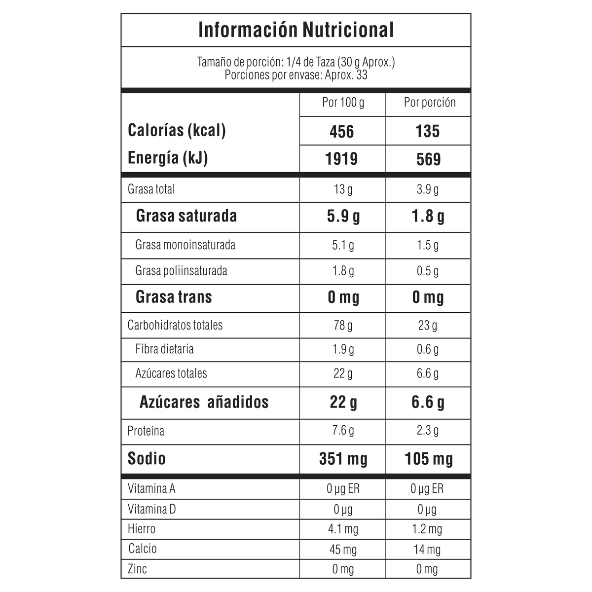 Noel Galleta Sultana Institucional Triturada Malla 05 Bolsa x 1 kg