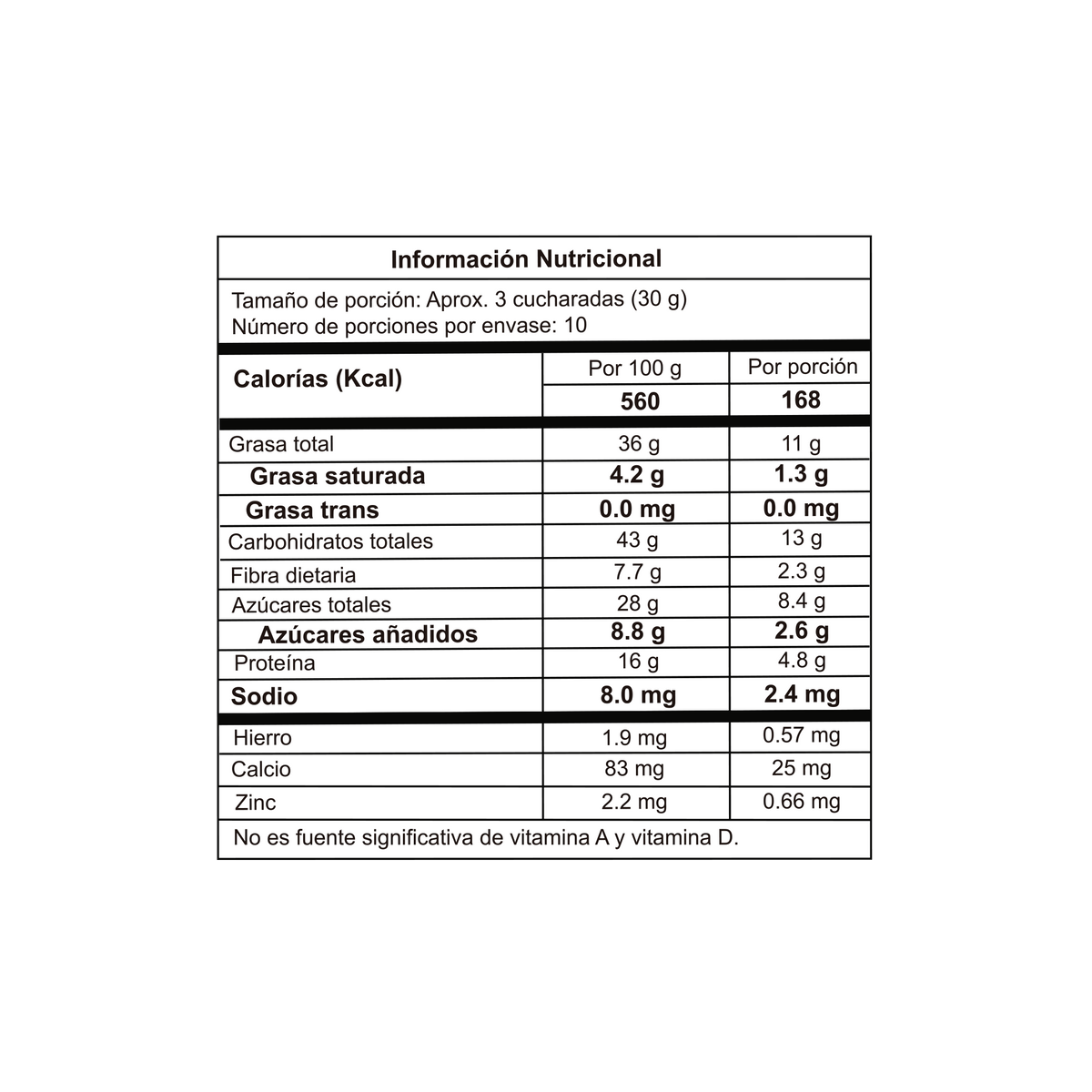 Tosh Pasabocas Mix Silvestre x Bolsa 300 g