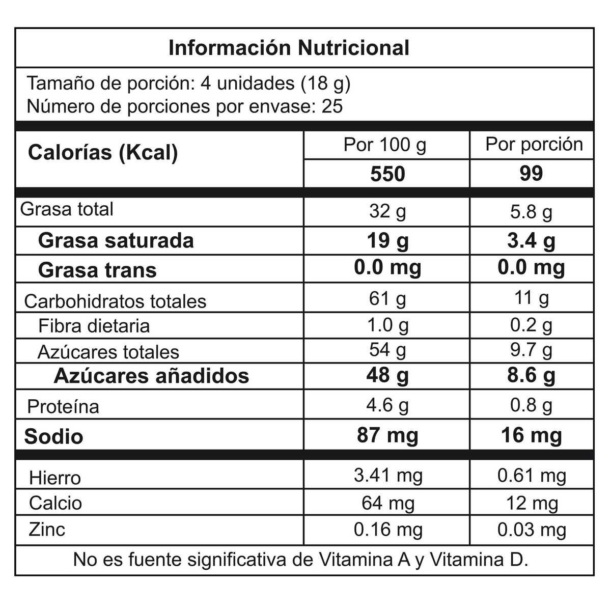 Jet Golosina Gool Balones Bolsa x4.5g