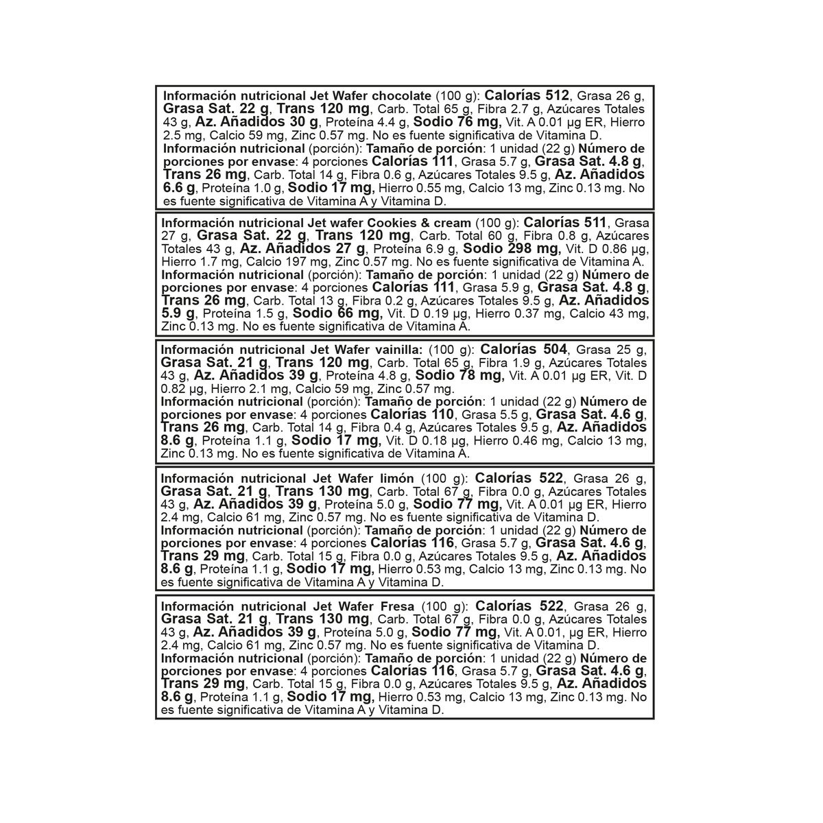 Jet Golosina Wafer Surtida Plegadiza x22g