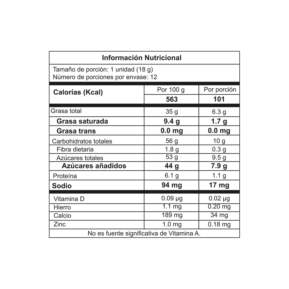 Jet Golosina Crema Stick Plegadiza x 18 g