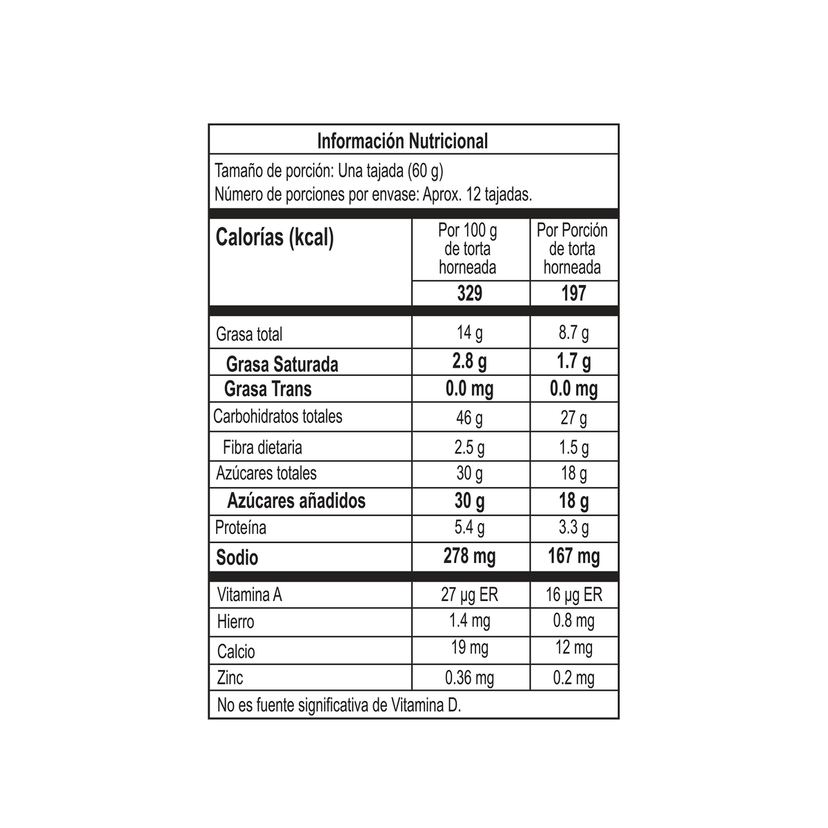 Corona Premezcla Torta Chocolate x 450g