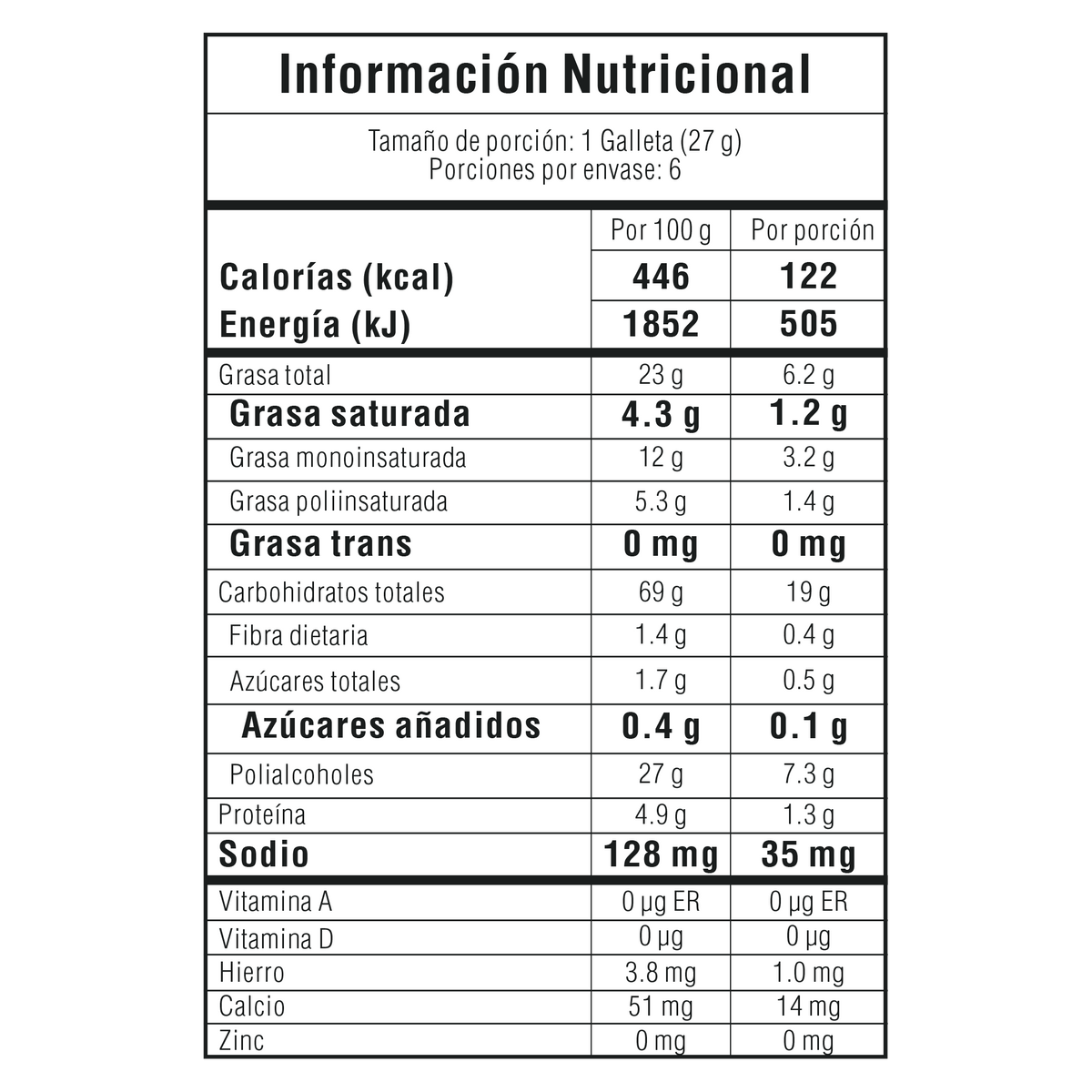 Tosh Galleta Wafer Fresa Acai Bolsa x 6