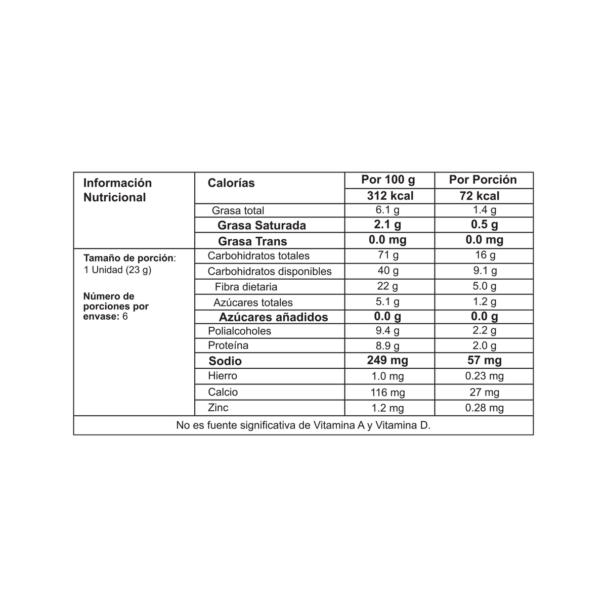 Tosh Barra Fresa x Plegadiza x 6 Un x 23 g