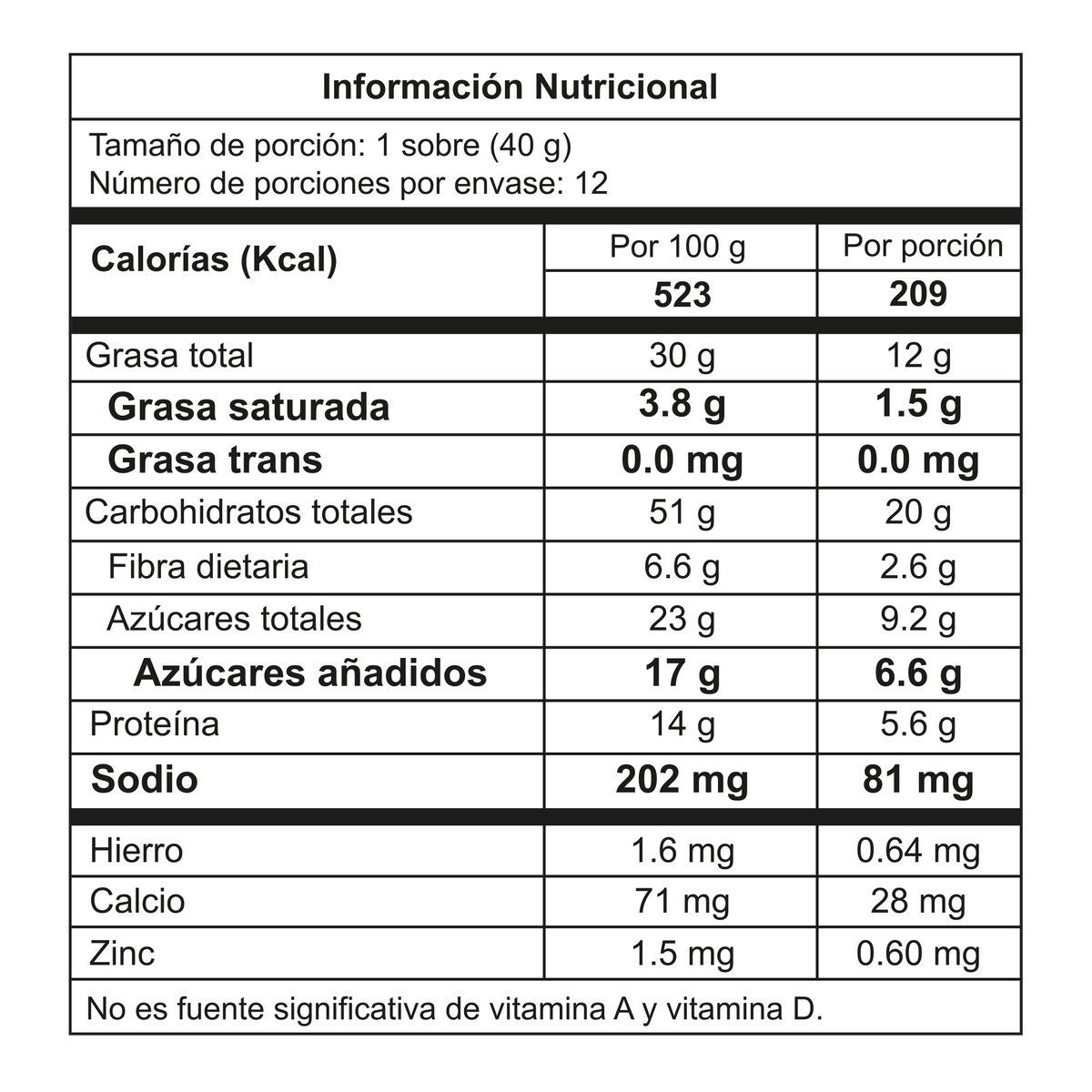 La Especial Pasabocas Mix Arandanos x Plegadiza x 12 Un x 40 g