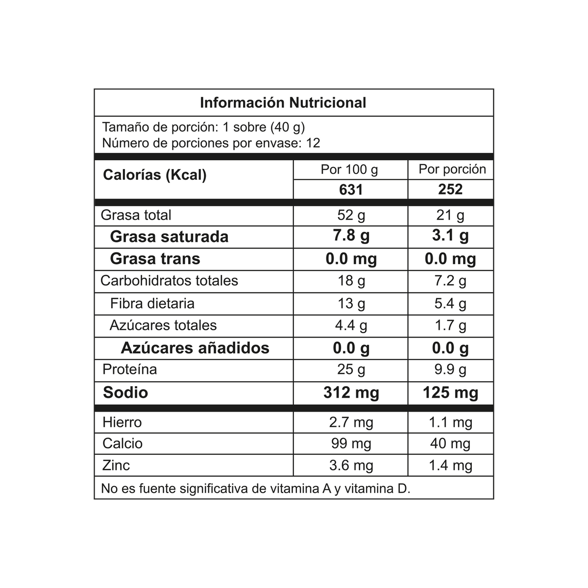 La Especial Pasabocas Mix x Plegadiza x 12 Un x 40 g