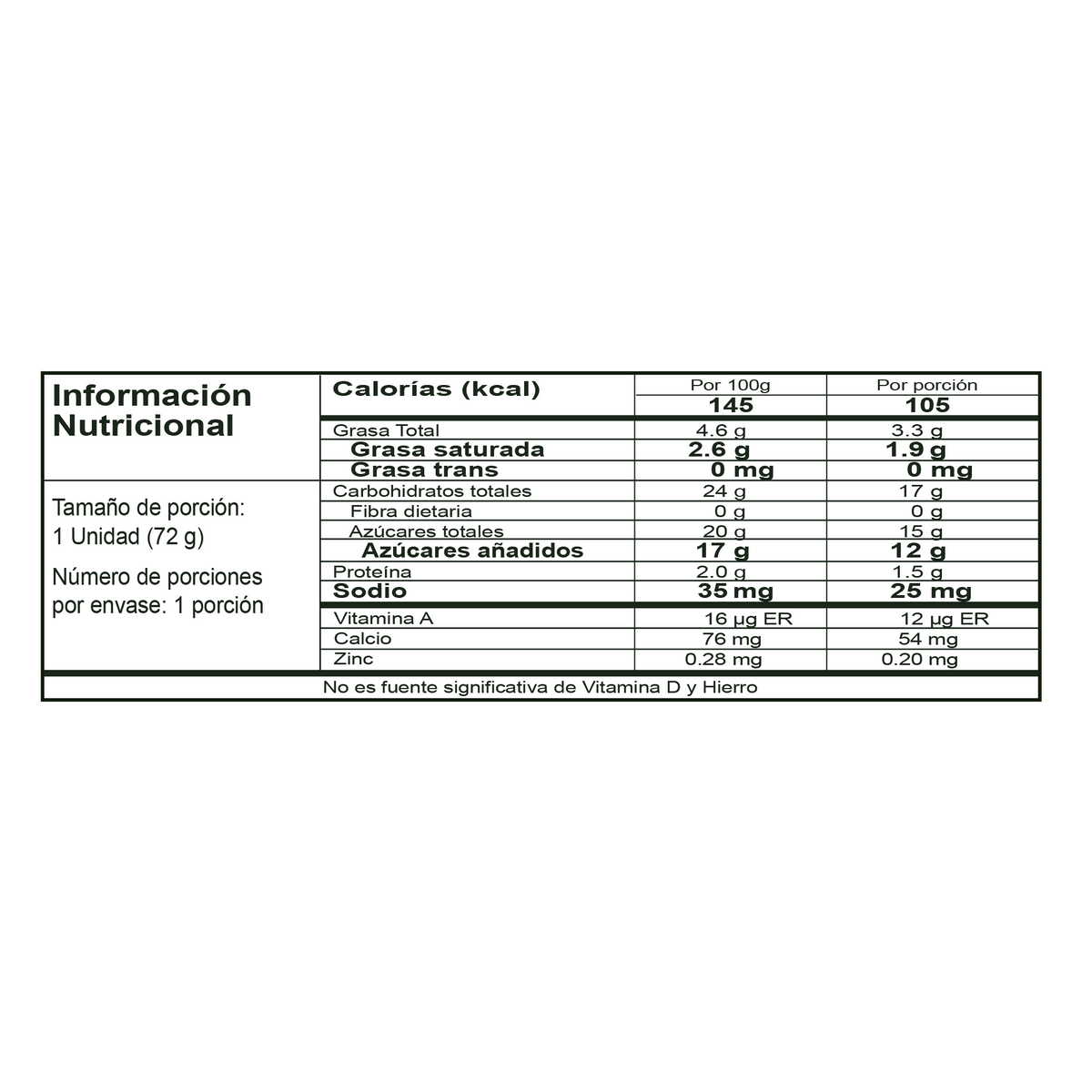 Tosh Paleta Pasion caja x16un x75g
