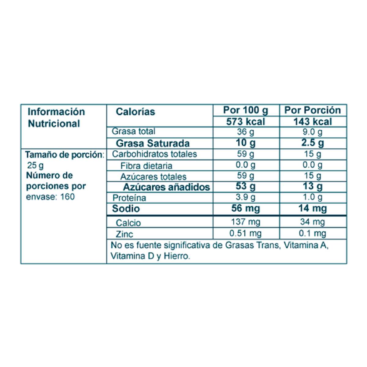 Chocubierta Blanca Masfluida caneca 4 kg