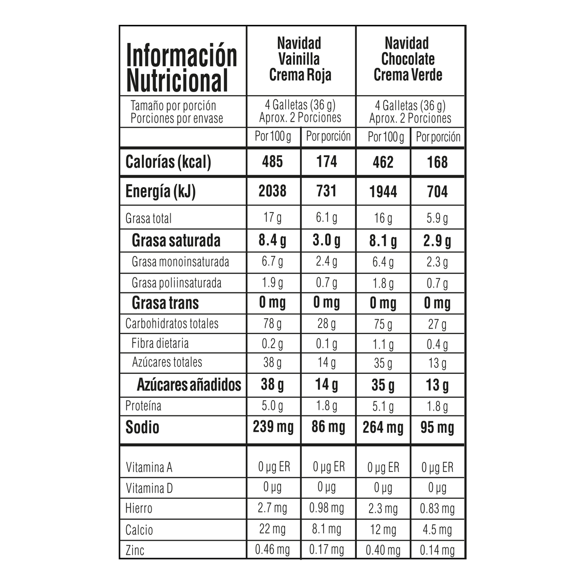 Noel Galleta Navidad Figuras Bolsa x 140 gramos