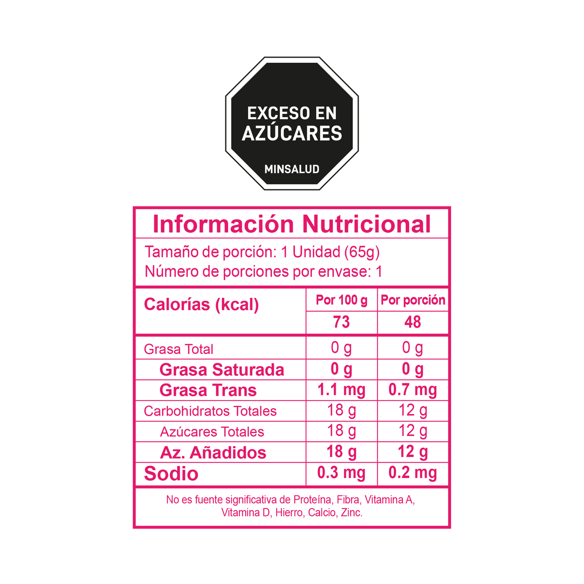 Aloha Paleta Niveles caja x24un x65g