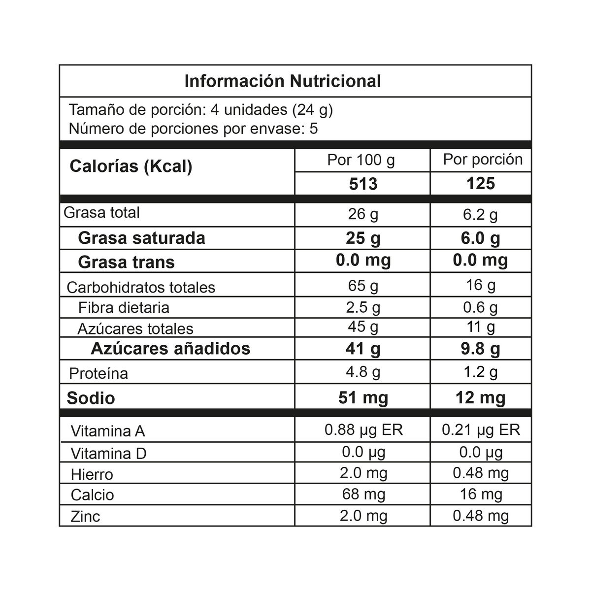 Jet Golosina Mini Wafer Bolsa x 6g