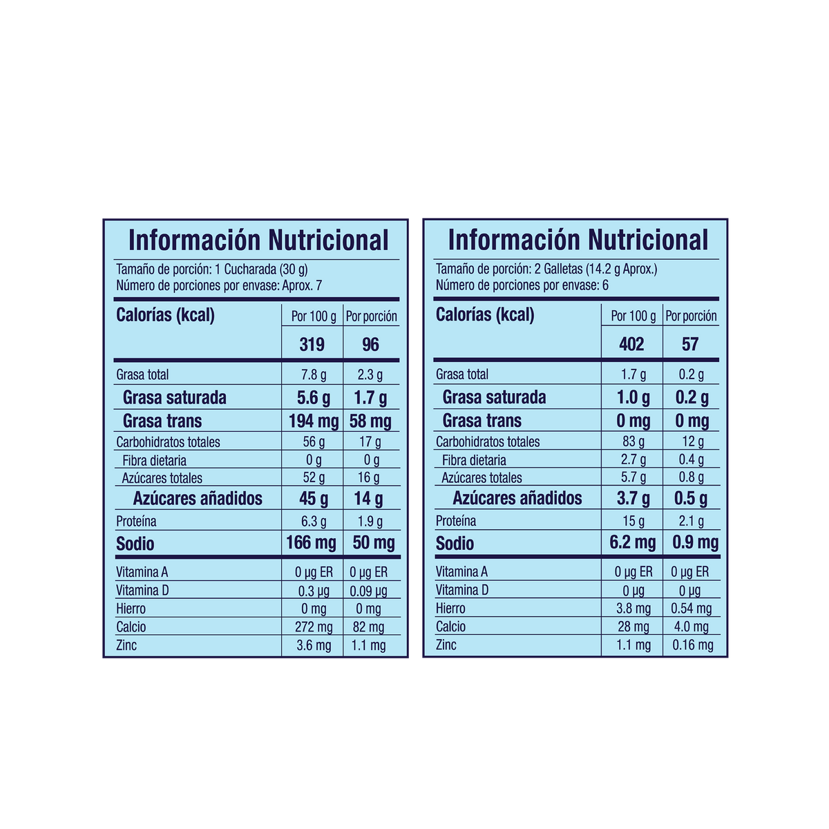 Alpina Arequipe Obleas 220 g