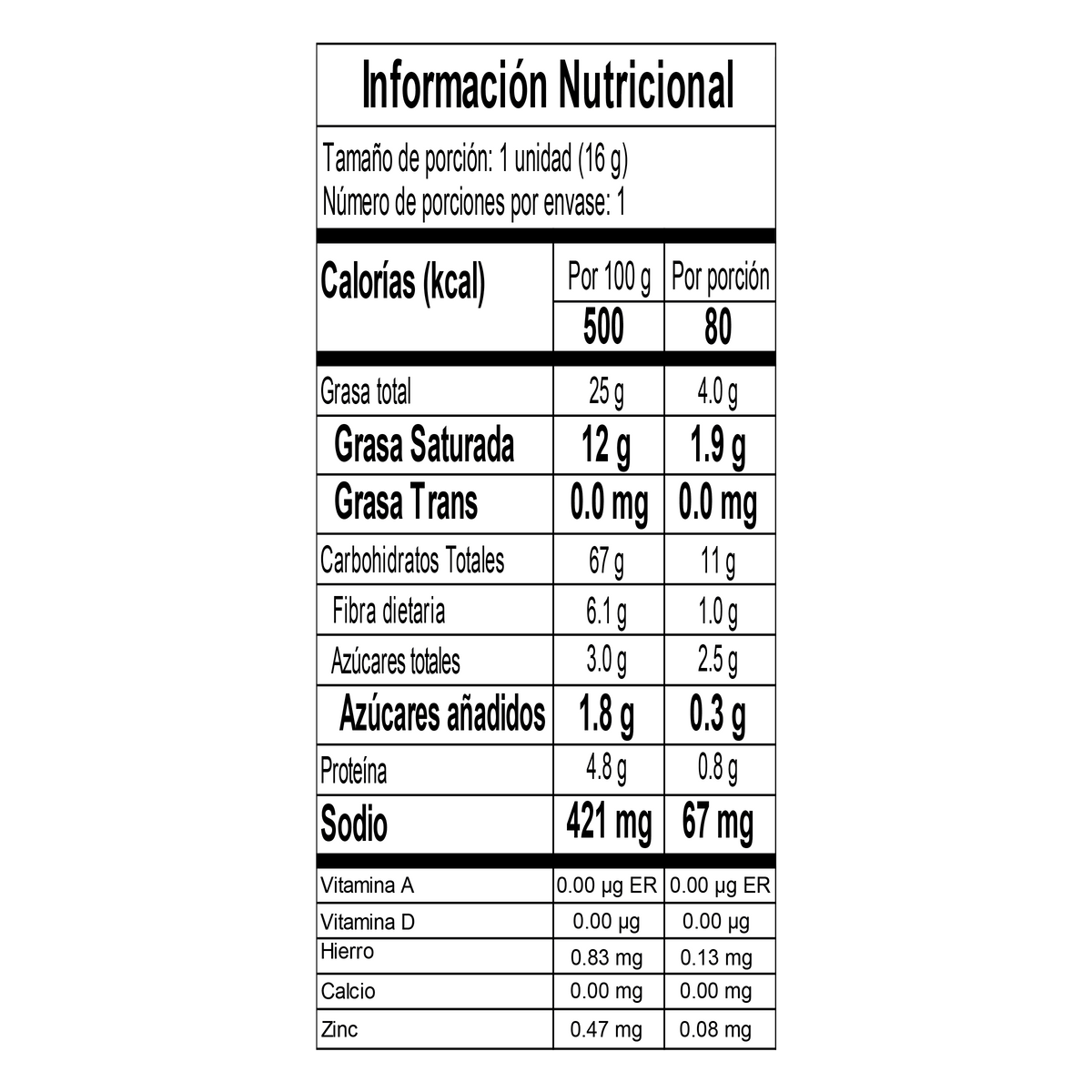 La Victoria Besiqueso 16 g dsp x 12 un