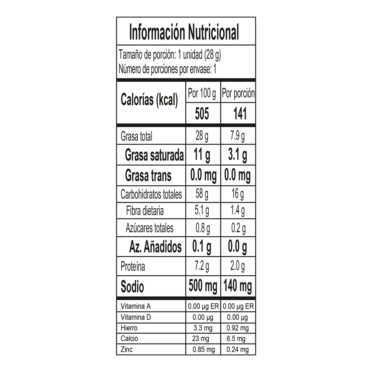 La Victoria Papallo Pollo 28 g dsp x 10 un