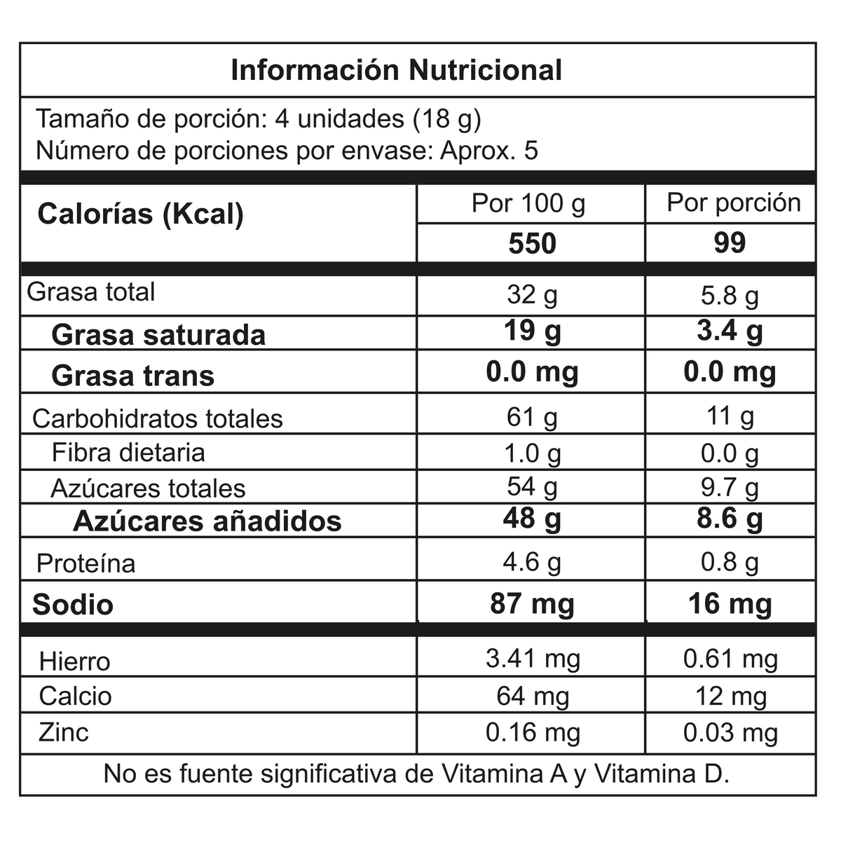 Jet Golosina Gool Balones Bolsa x4.5g