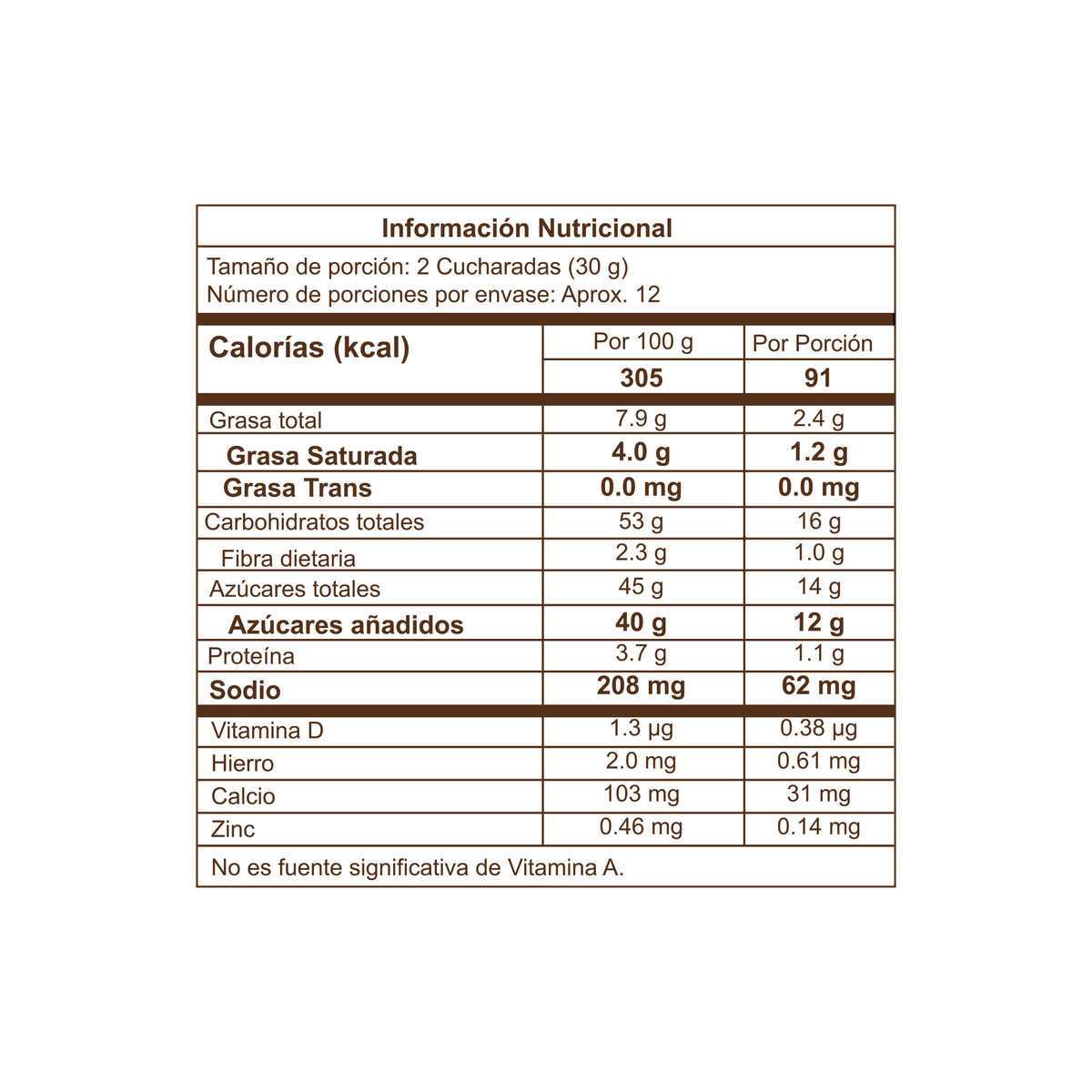 Corona Salsa Chocolate x 350g