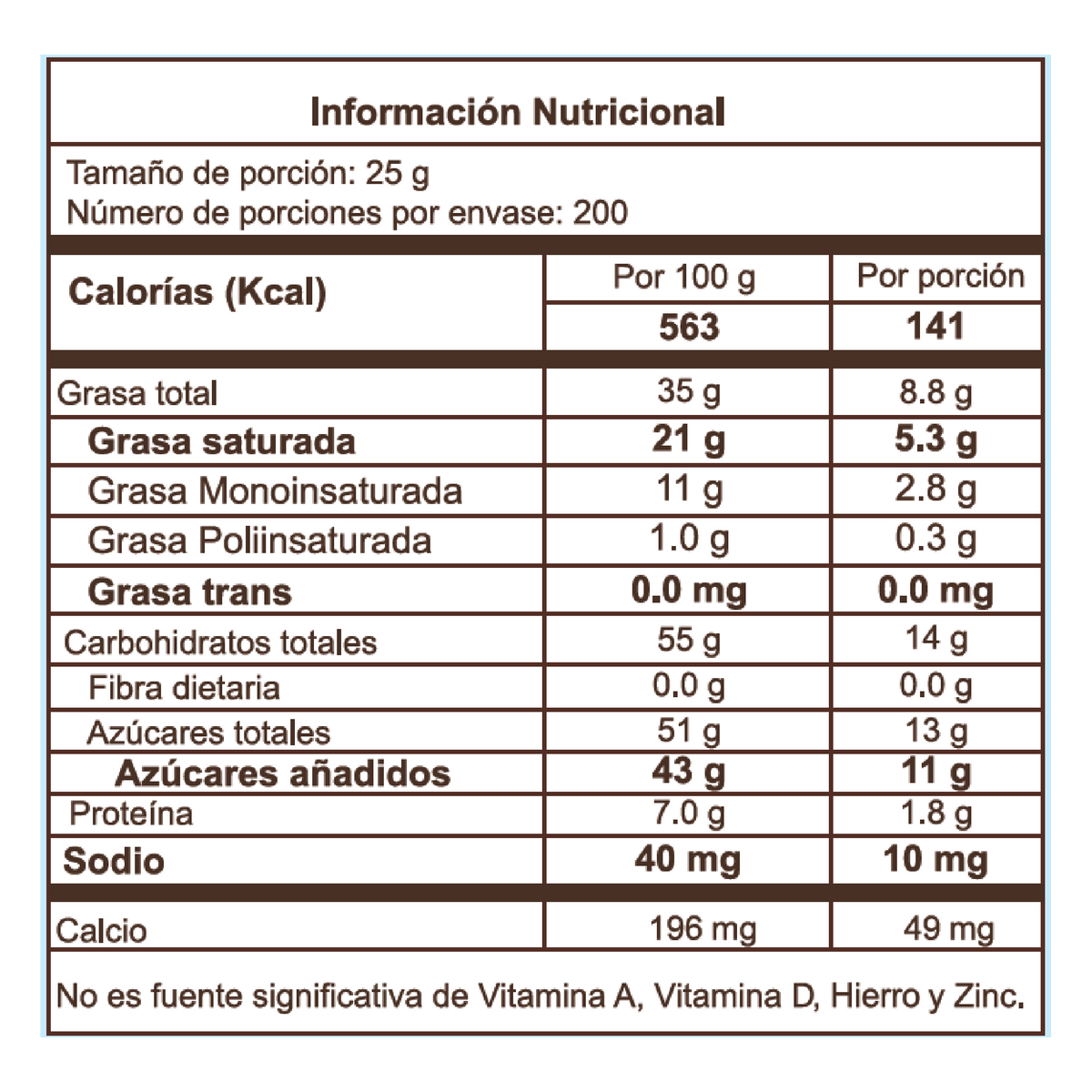 Cordillera Cobertura De Leche 36% Origen Colombia Depositados x 5kg