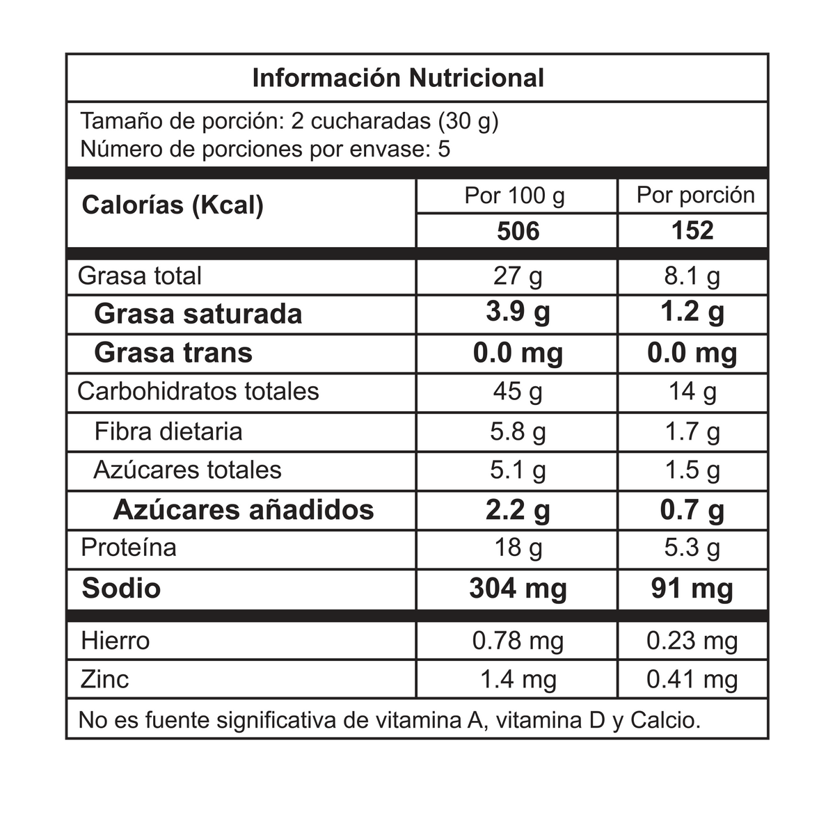 La especial pasabocas habas mix x150g