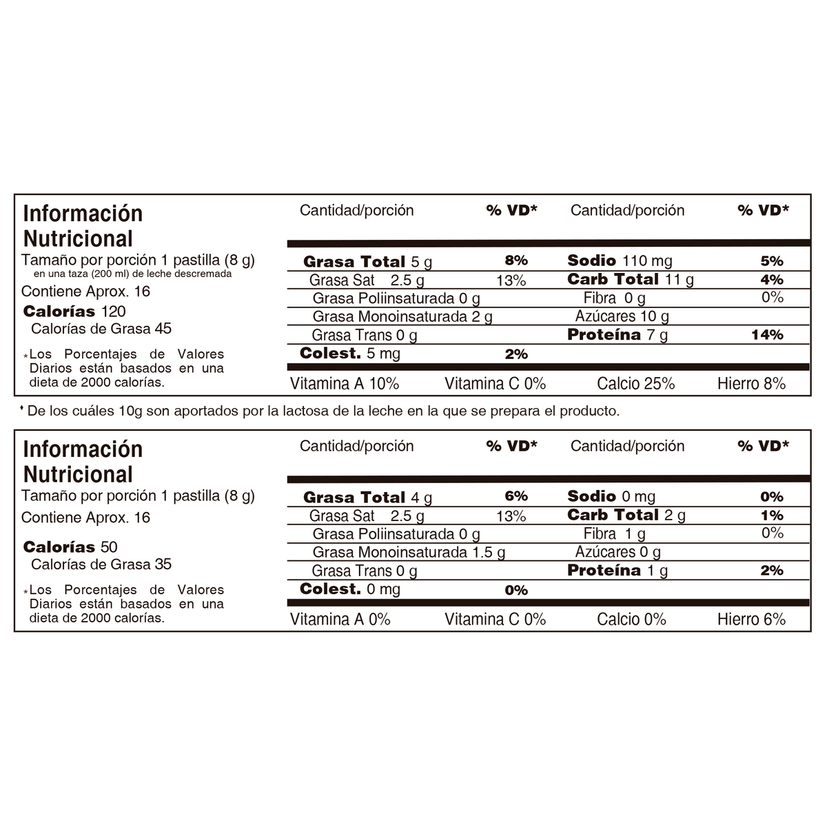 Tesalia Chocolate x 125g