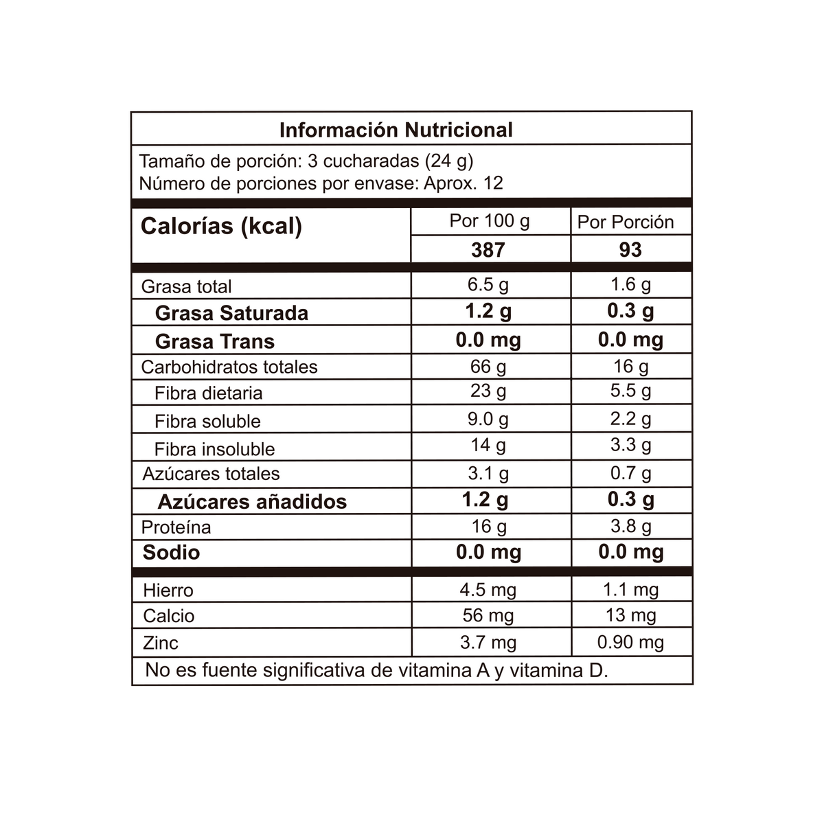 Tosh Avena Frutos Rojos x Doypack x 290 g