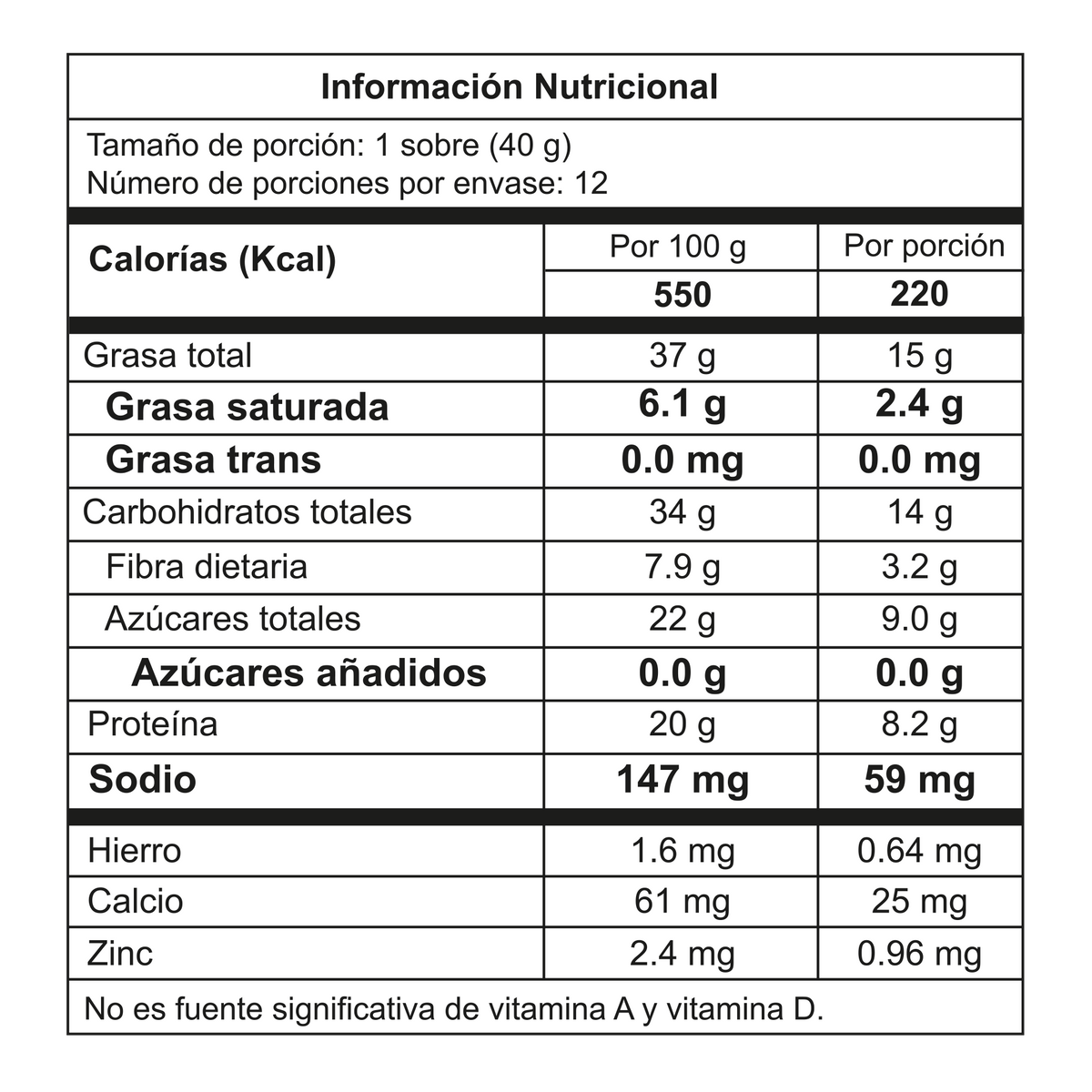 La Especial Pasabocas Pasas x Plegadiza x 12 Un x 40 g