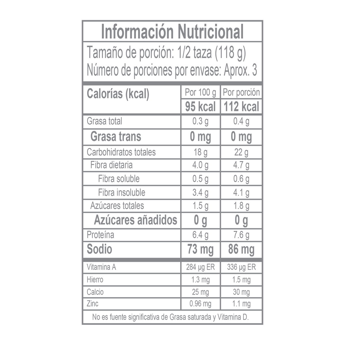 Zenú Arveja Zanahoria x 580g