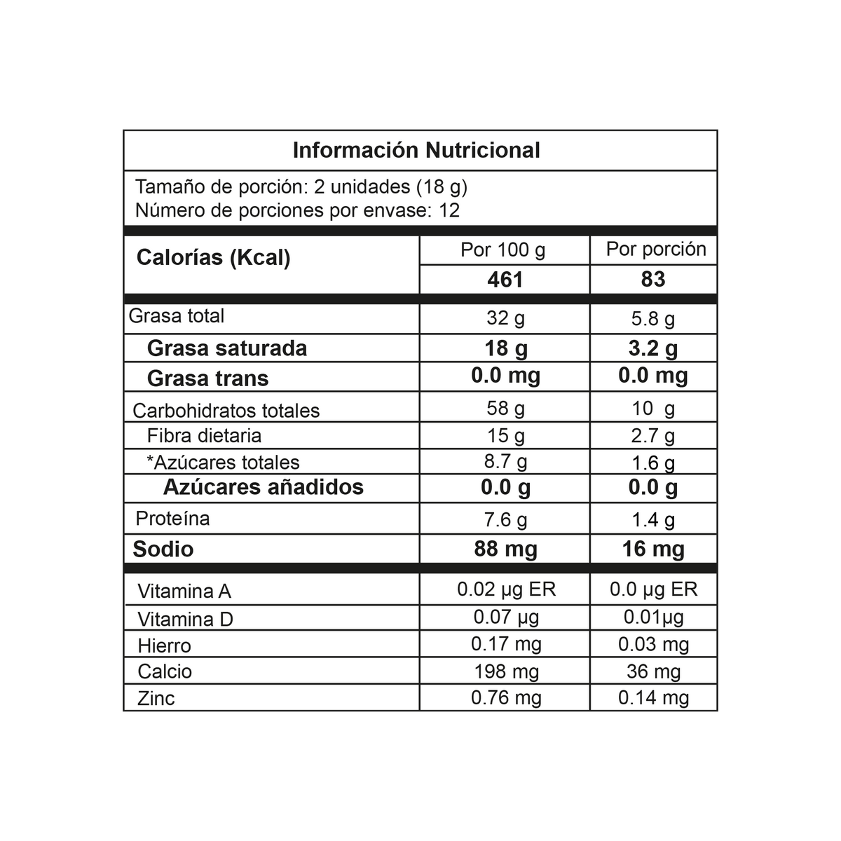 Jet Golosina Lyne Bolsa x 9g