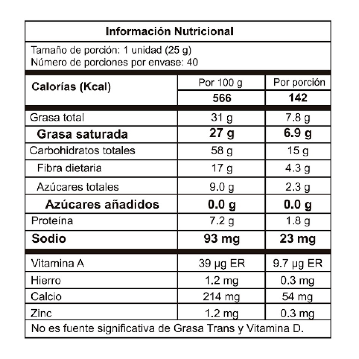 Lyne Cobertura Masa Glase Leche 10 Bloque x 1 kg