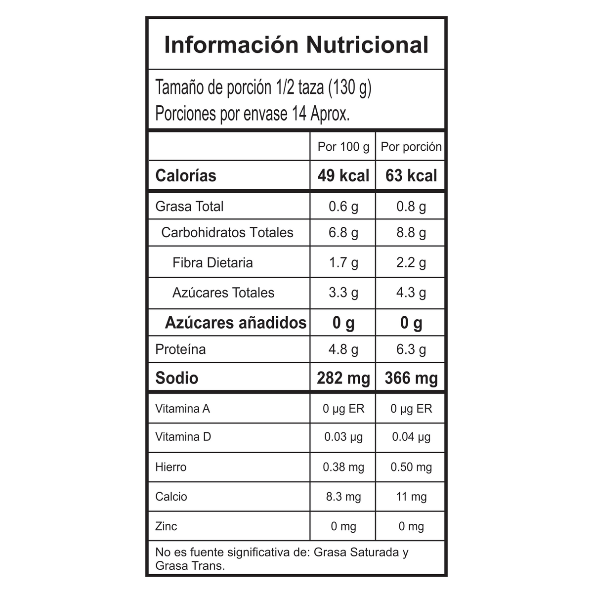 Setas Champiñones Tajado x 3000 g