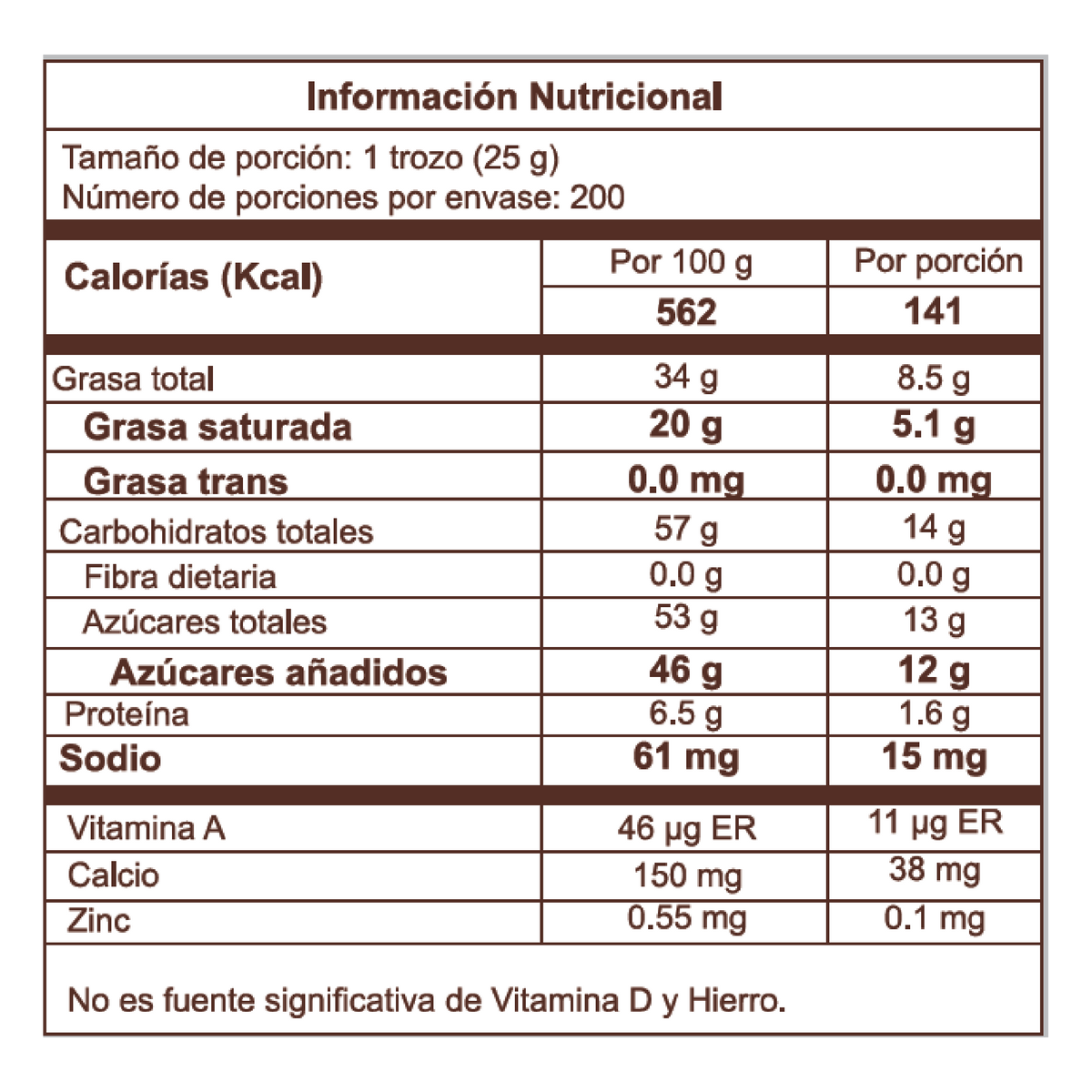 Cobertura de leche real en depositados caja x 20 kg