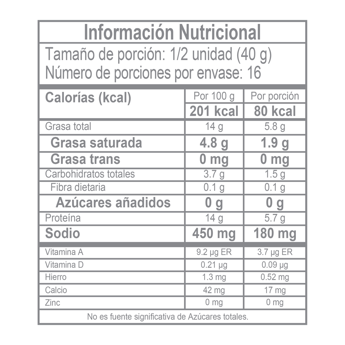 Zenú Salchicha Super Perro x 640 g