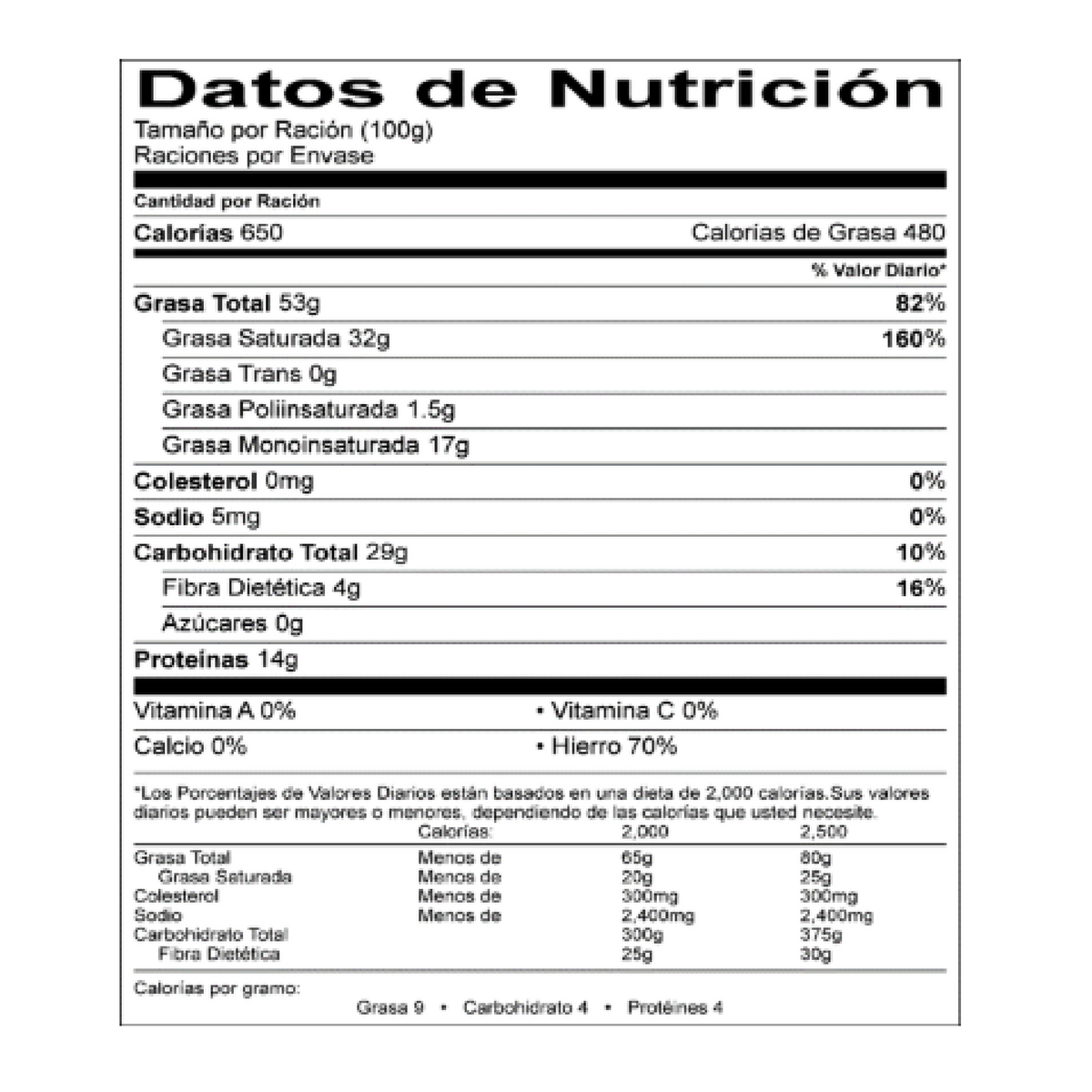 Licor De Chocolate Depositados x 20 kg