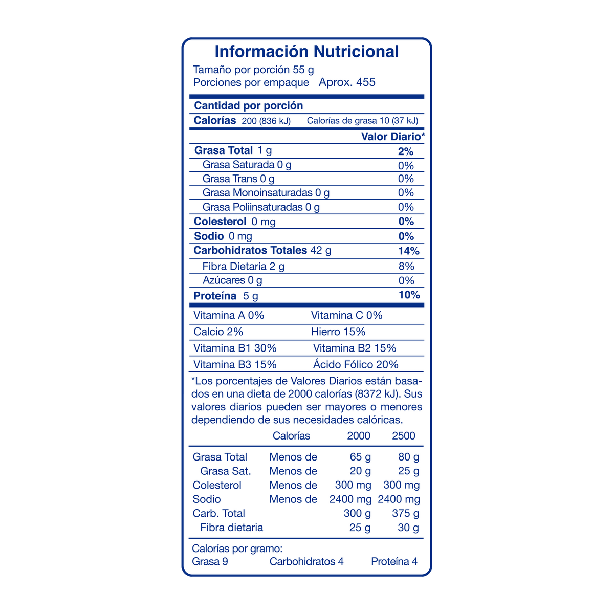 Corona Harina Panadera Premium 1102x 25kilogramos