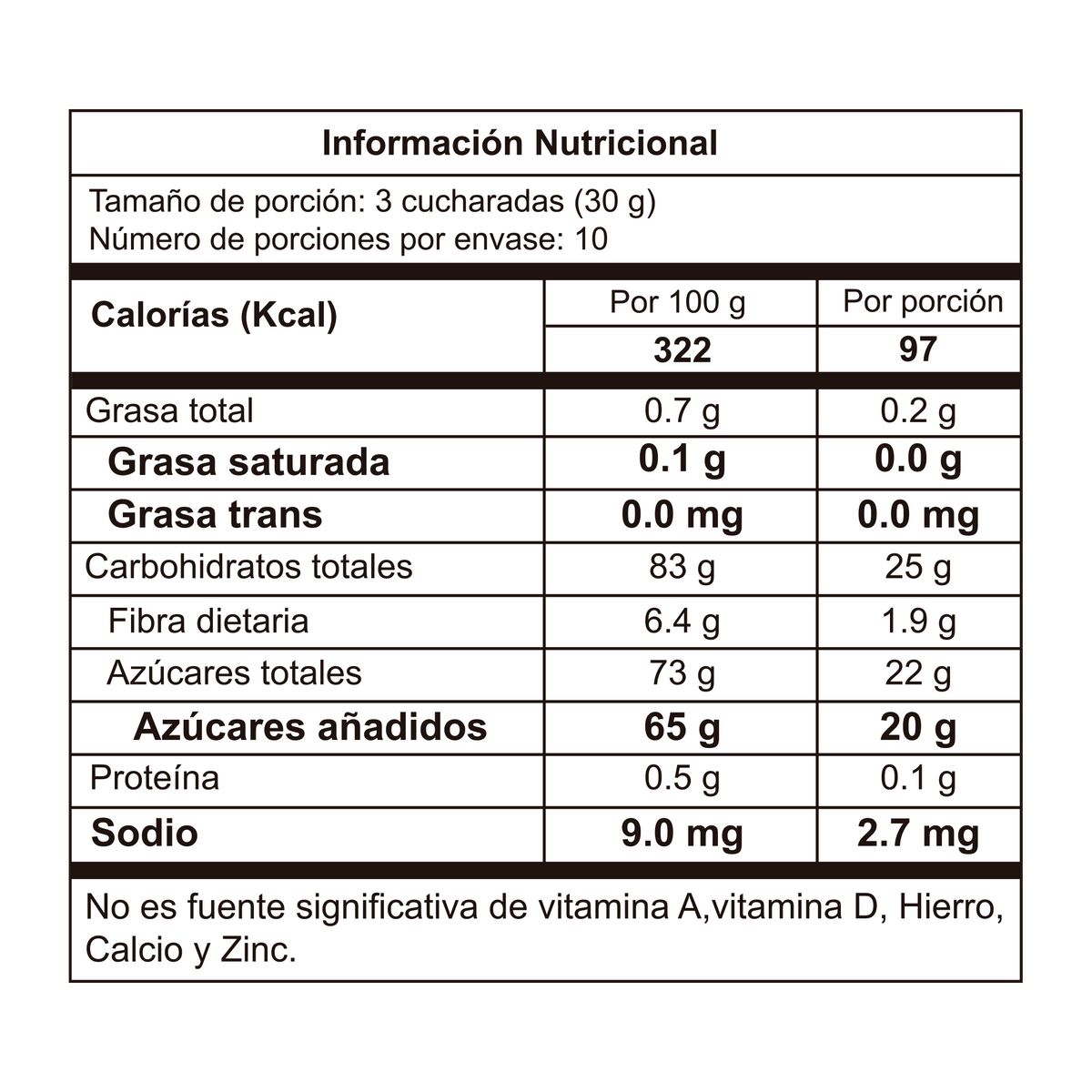 Tosh Pasabocas Arandanos x Bolsa 300 g