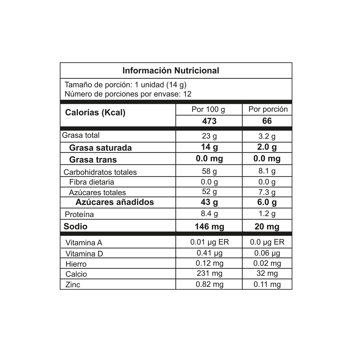 Jet Golosina Burbujas Bolsa x 14g