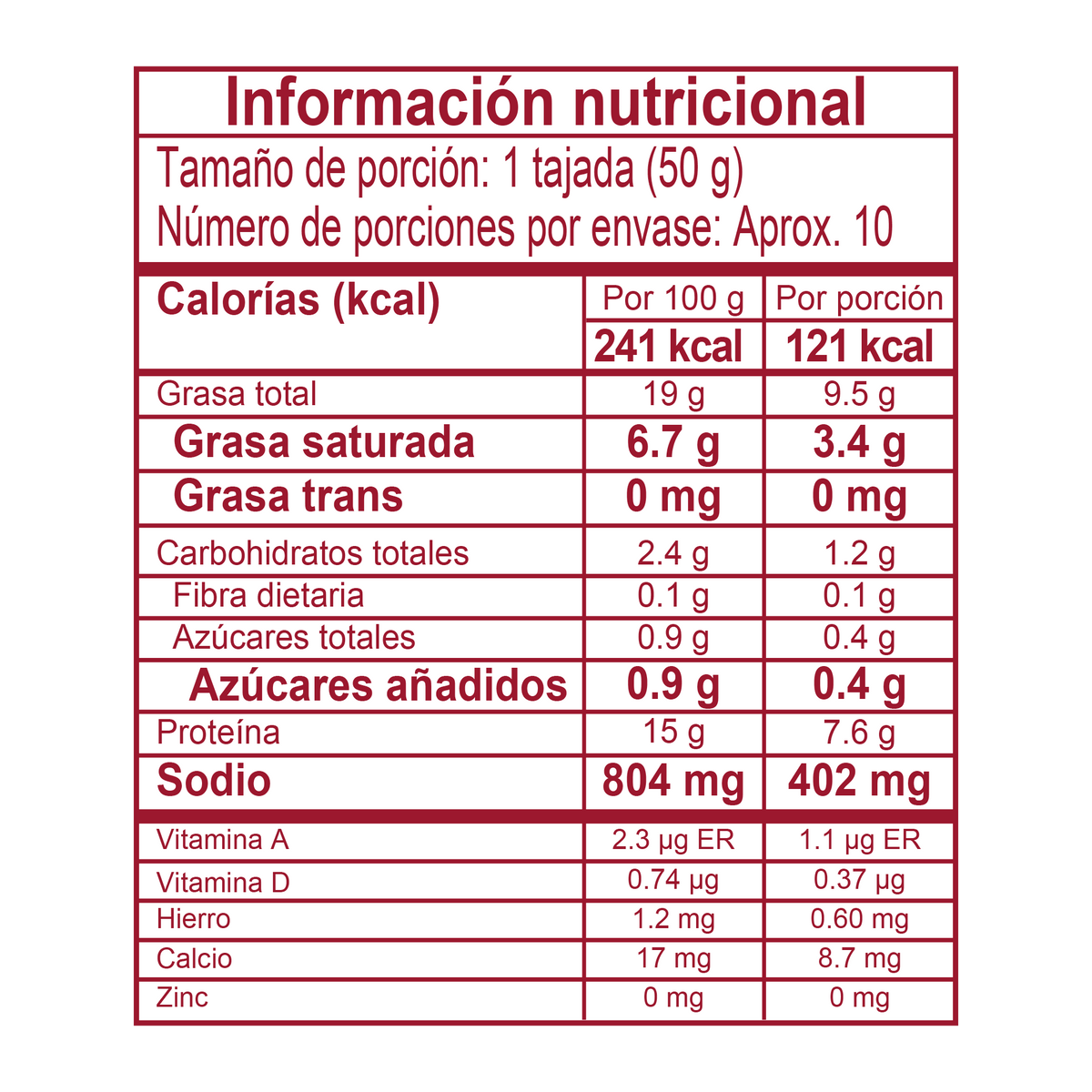 Ranchera Salchichón Cervecero Premium x 480 g