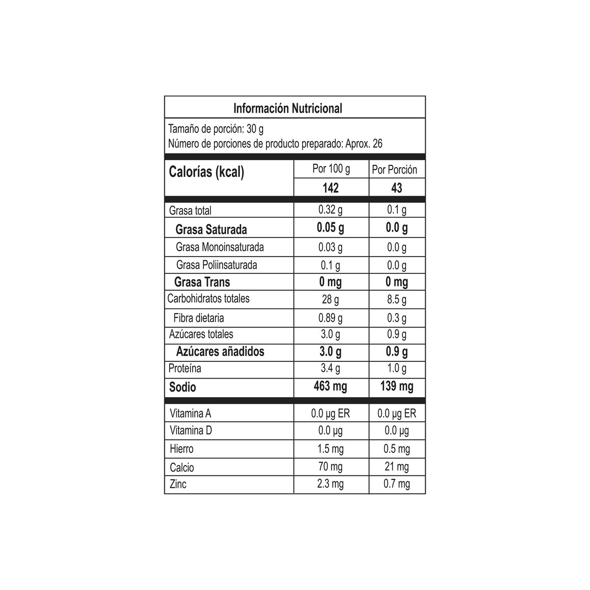 Corona Pancakes x 320g