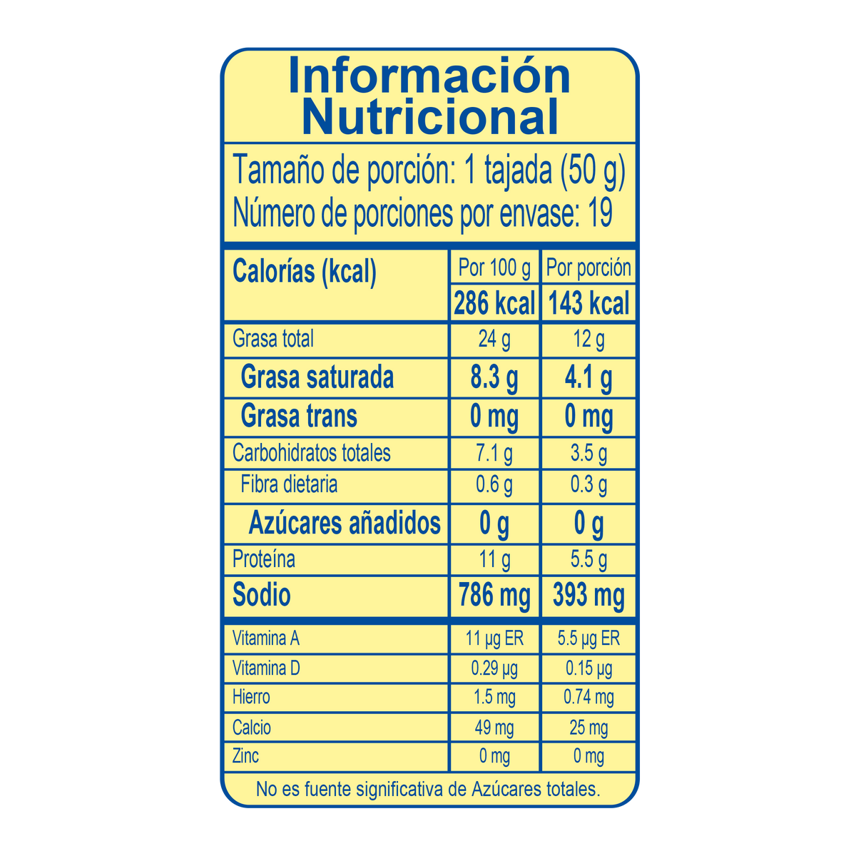 Alimentos Carnicos Salchichon Cervecero Rica 950G