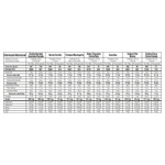 Noel Galleta Navidad Plegadiza 200 g