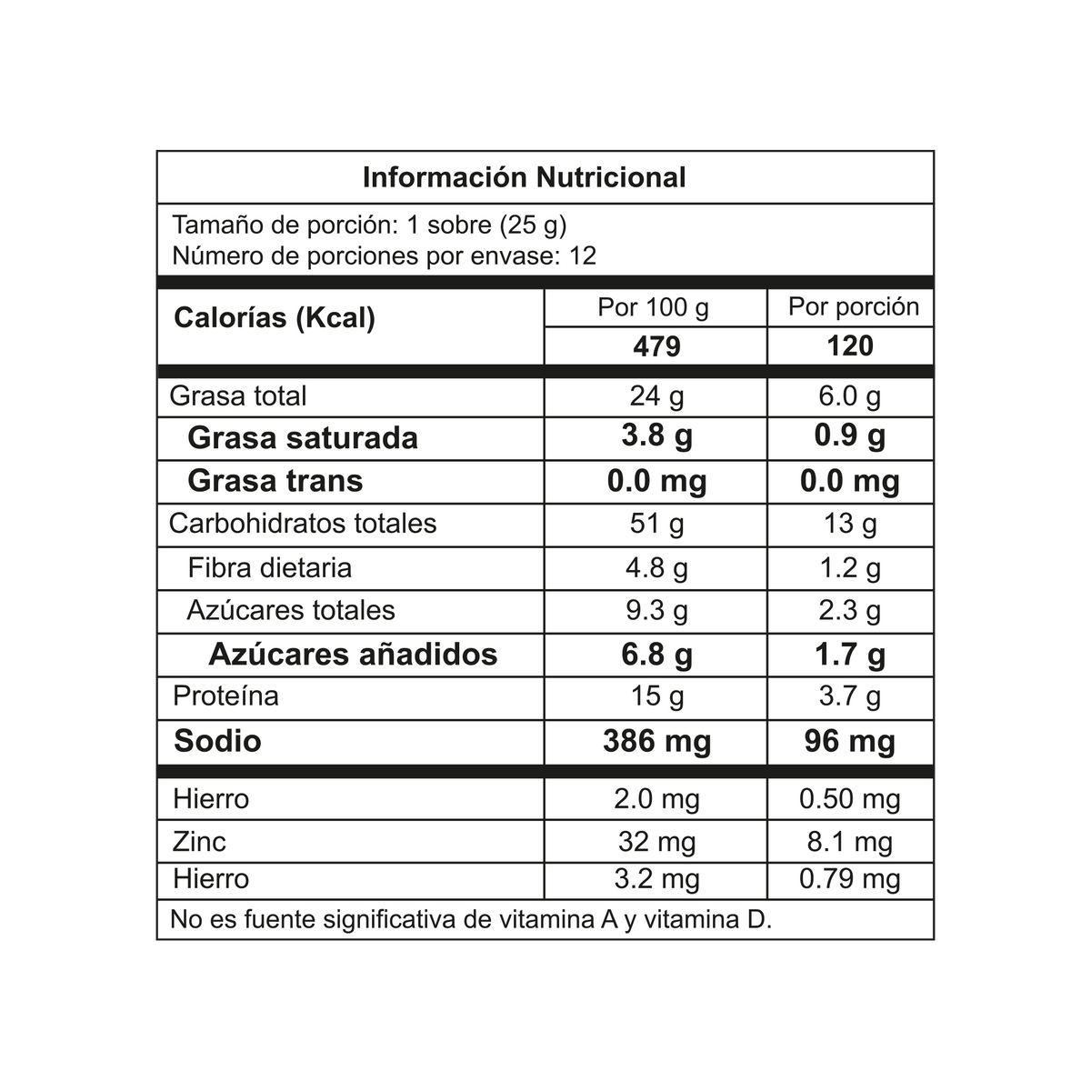 La Especial Pasabocas Kraks x Plegadiza x 12 Un x 25 g