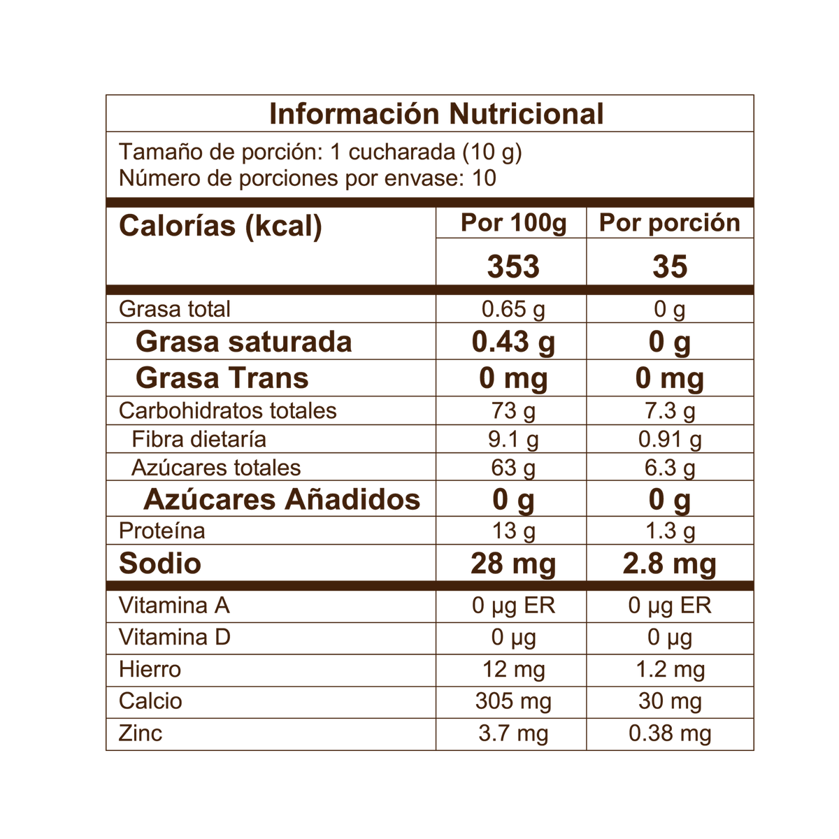Naturela Maca Polvo Bolsa x 100 g