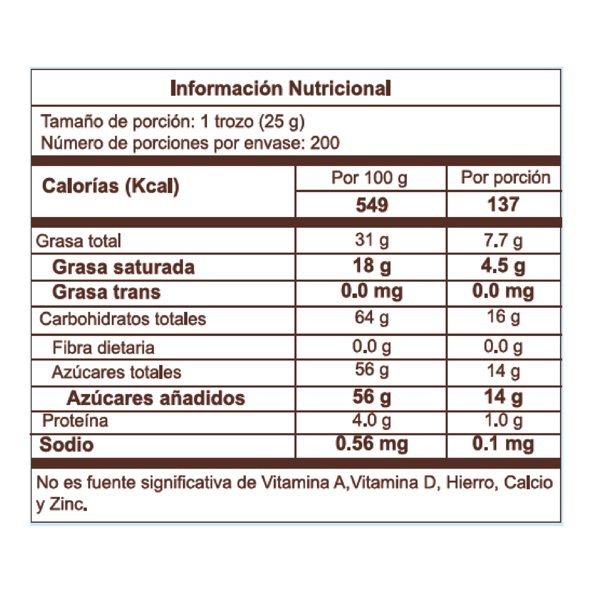 Cordillera Cobertura De Helados Bloque x 5kg