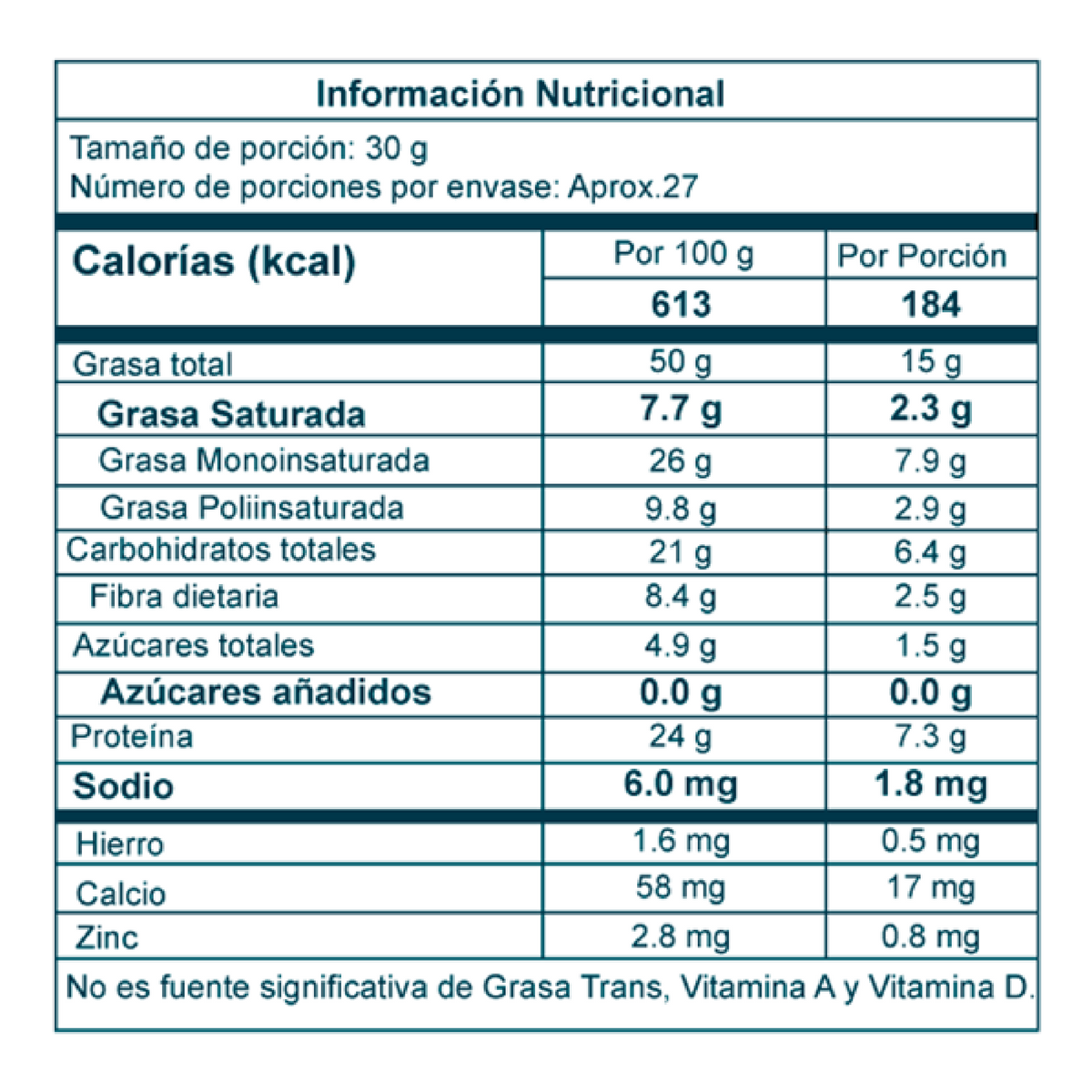 Cordillera Mani Tamaño 3mm x 800 g Nacional