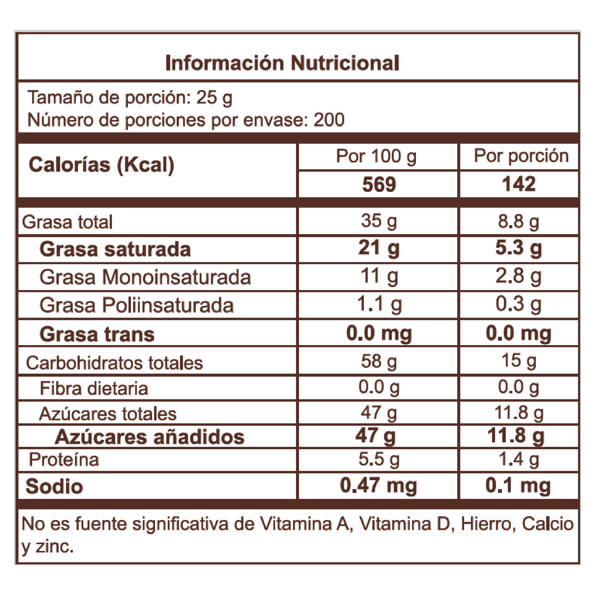 Cordillera Cobertura Semiamarga 53% depositados x 500 g