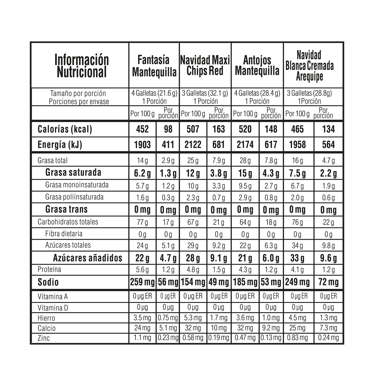 Noel Galleta Navidad Cofre Pequeño 110 gramos