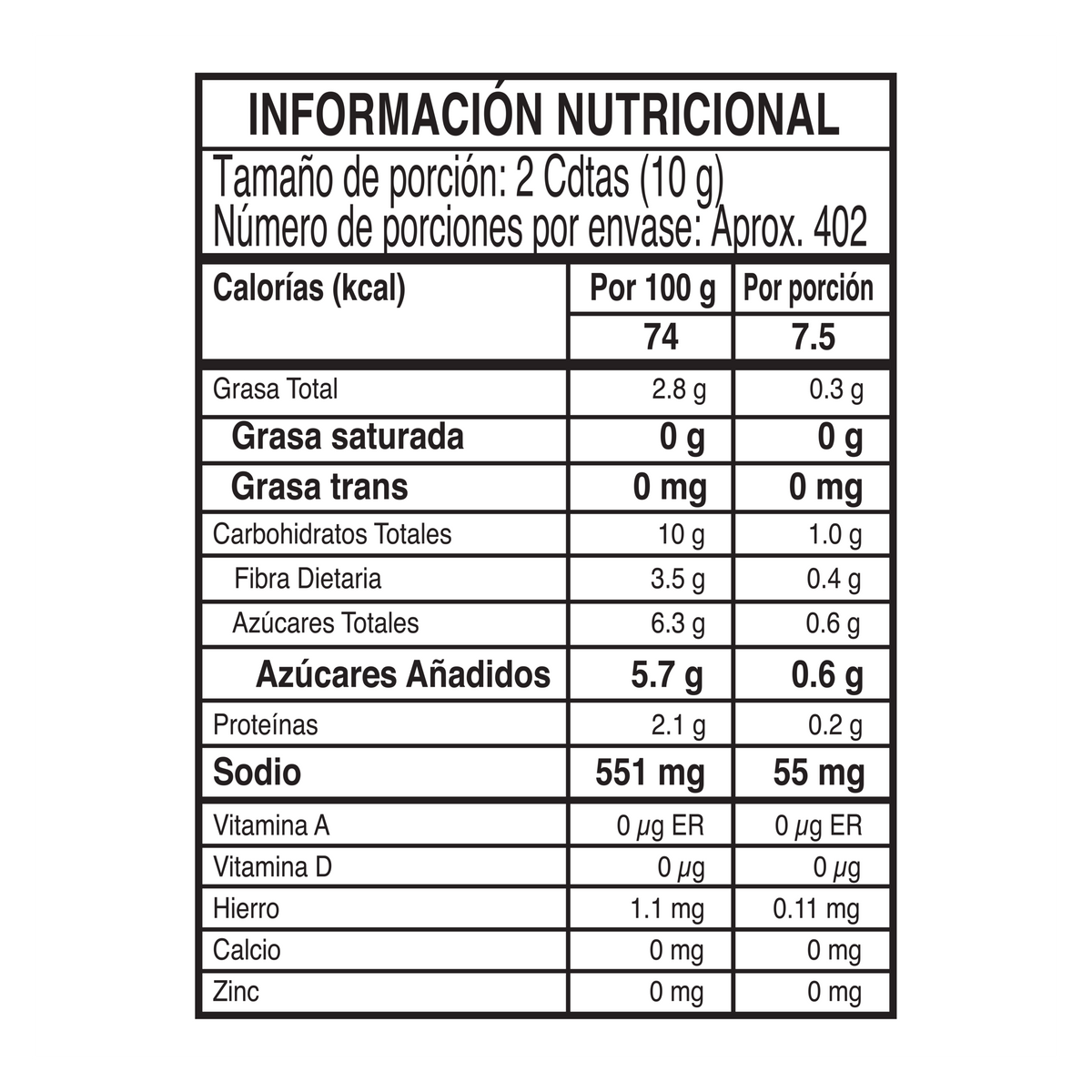 Fruco Salsa Mostaza Galon 4. 015 kg