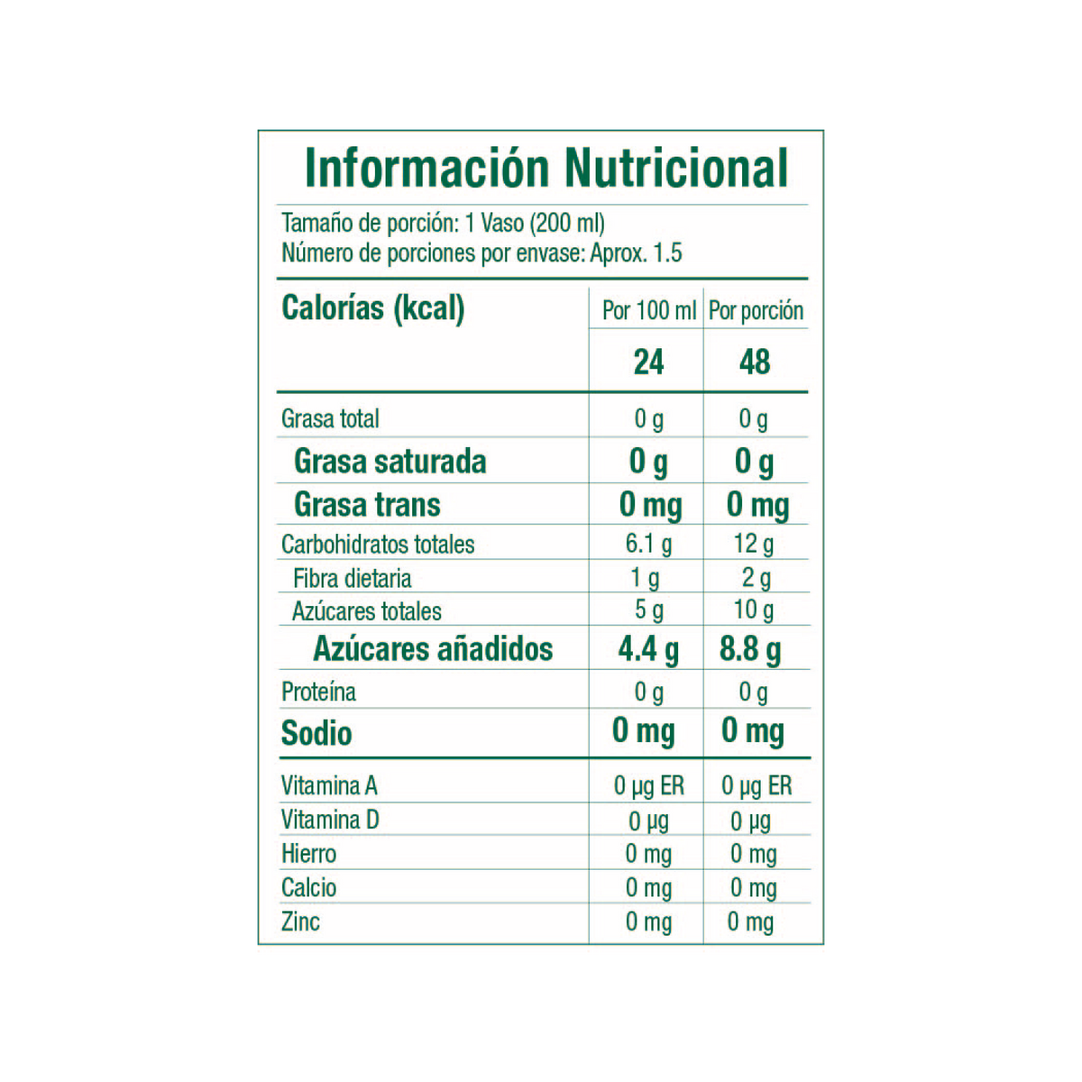 Frutto Nectar Alpina Pera Pet 300 ml